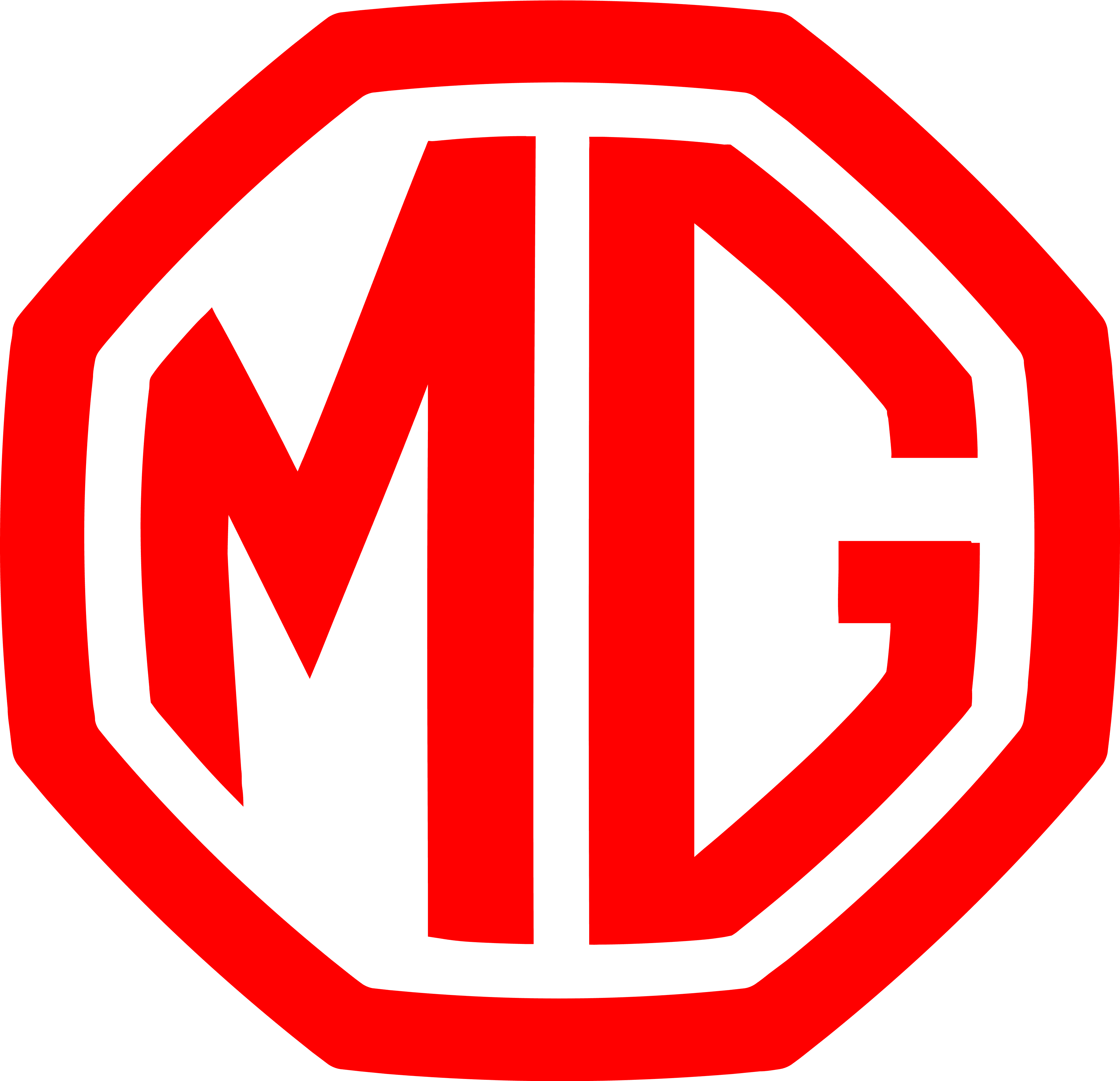 MG elbil batteritest